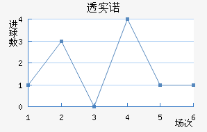 ͸ʵŵ