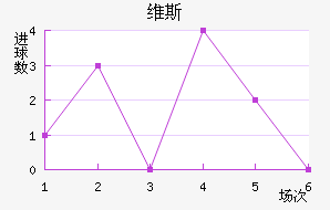 ά˹