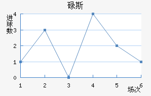 µ˹