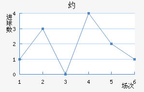ԼάĵĦ