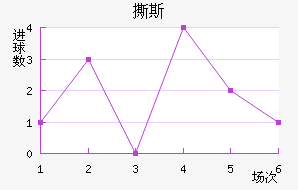 ˺˹