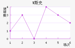 W˹ʷ