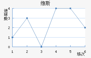ά˹