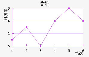 ³ά˽