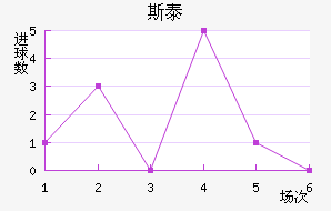 ˹̩