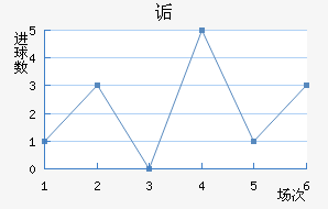ڸ޽