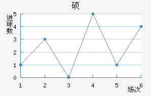 ˶ǽ