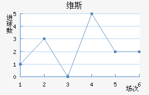 ά˹