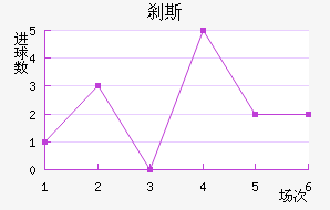 ɲ˹