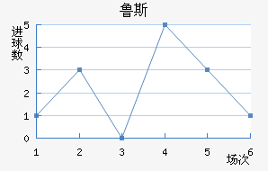 ³˹ײ