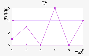 ˹ǽ