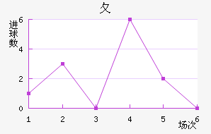 ⺣߽