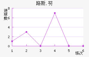 ·˹.Ŭ