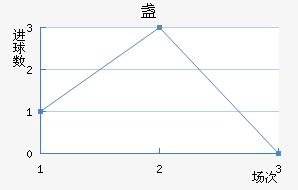 SDCյǽ
