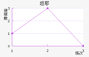 ̹ҮȽ