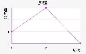 Ī˹жŵֽ