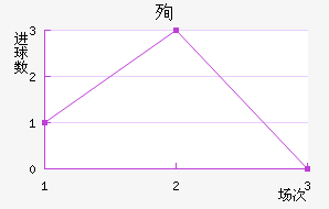 ѳϽ