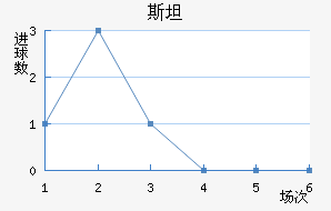 ˹̹½