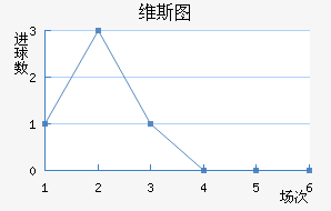 ά˹ͼ