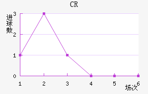 CR޴ؽ
