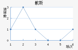 Ǹ˹