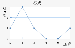 ɳϱ