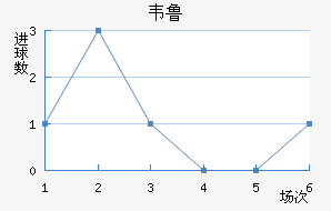 Τ³˹