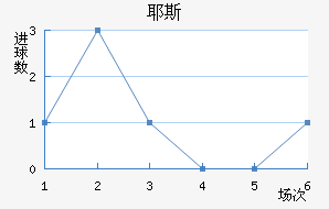 Ү˹