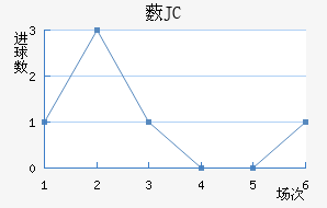 ޴JC