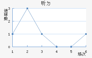 꿨ɳ