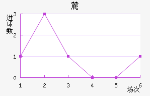 ʥް´˹