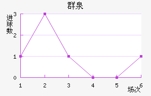 ȺȪ