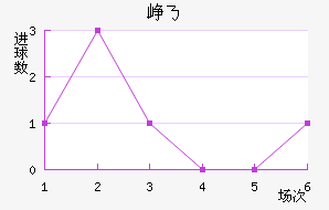 Ῠ˹˽