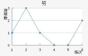 Ŭǽ