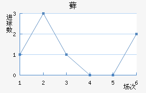 ޺մ