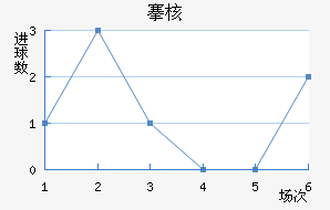 庺˼