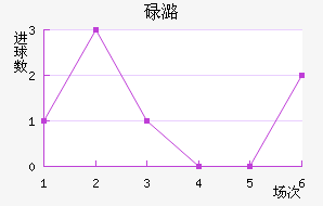 µºķ