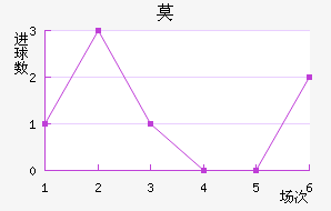 Īǽ