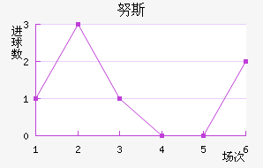 Ŭ˹