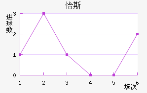 ǡ˹ޱ