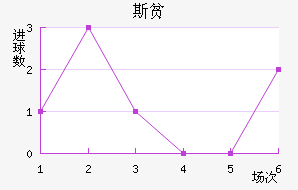 ˹ƶ½
