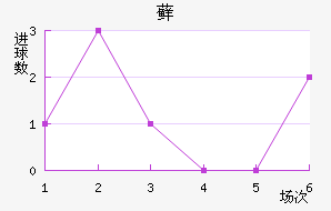 ޺մ