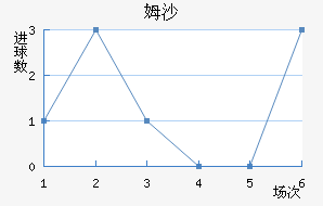 ķɳ