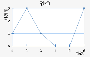 ɰͰ