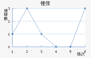 ׶ֶ