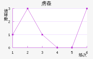 ²ɭ