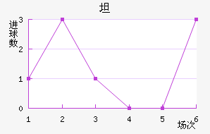 ̷屩ͽ