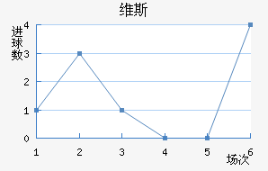 ά˹