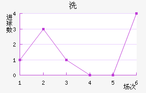 ϴǽ