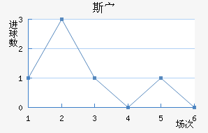 ˹岨